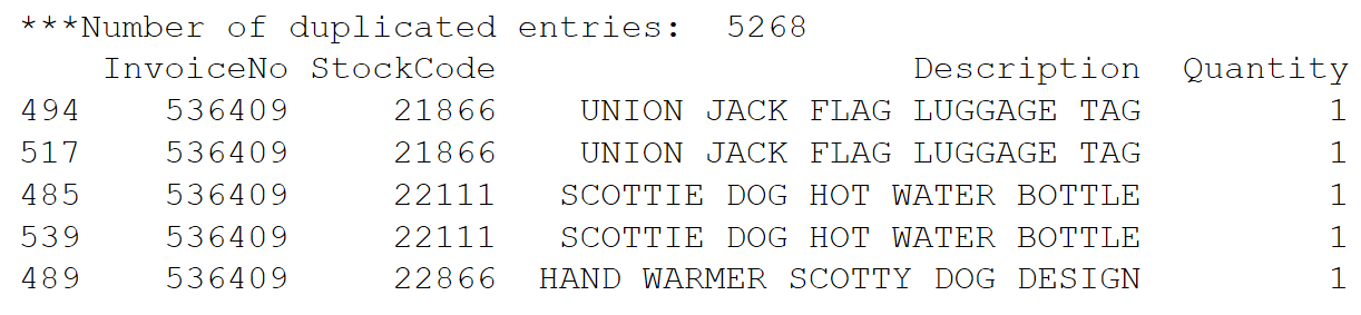 Duplicated entries sample output