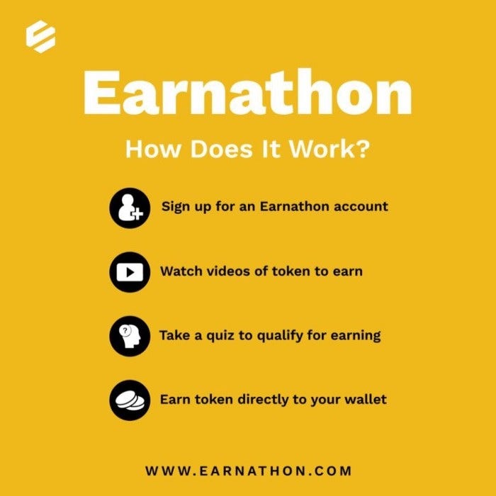 How Does It Work?