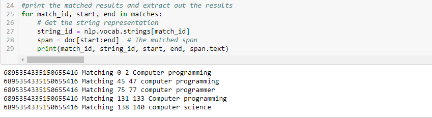 Rule-Based Matching with spaCy. An article on the rule-based matching ...