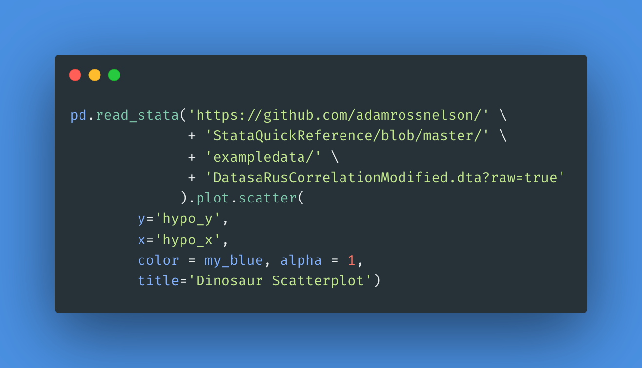 48 Data Visualizations That Load In A Single Line of Code | by Adam ...