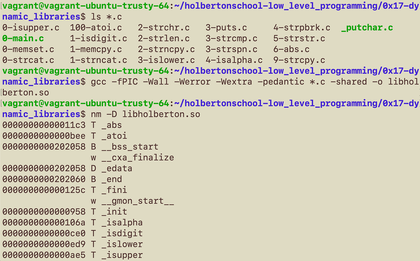 Static vs Dynamic Libraries. This article’s content will be mainly ...
