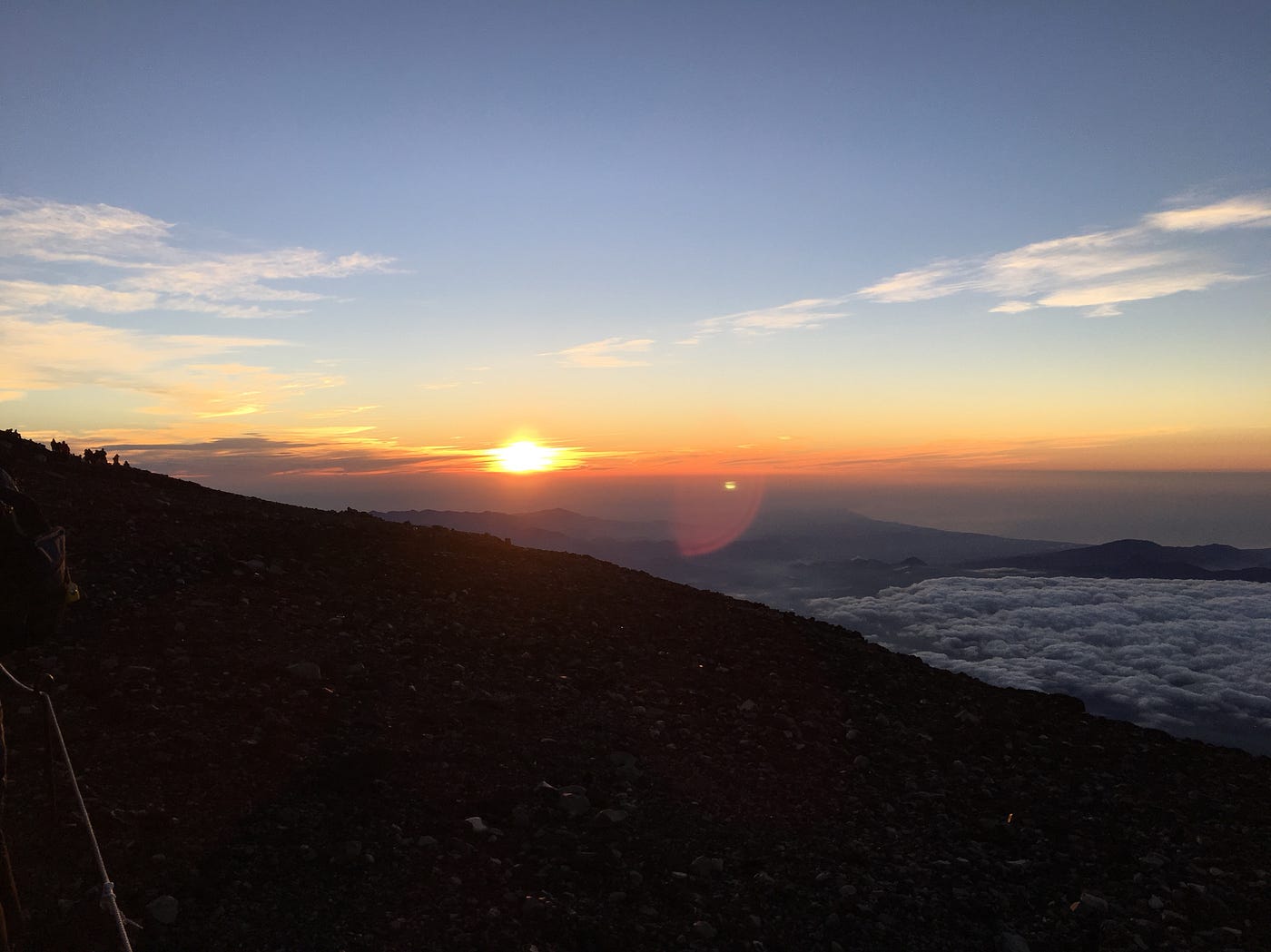 爬上富士山頂上方見一山還有一山高 Day3 九合目萬年雪山莊出發 By Msace Medium 爬上富士山頂上方見一山還有一山高 Day3 九合目萬年雪山莊出發 By Msace Medium
