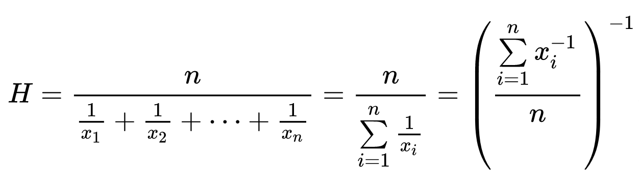 On Average You Re Using The Wrong Average Geometric Harmonic Means In Data Analysis By Daniel Mcnichol Towards Data Science
