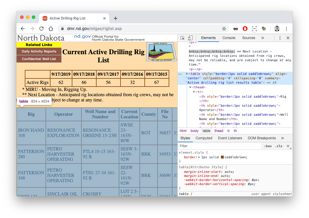  Scraping Using Google Sheets. This tutorial will show you how to