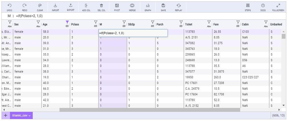 Using Mitosheet for Data Analysis | by Abheesta Arnav | Medium