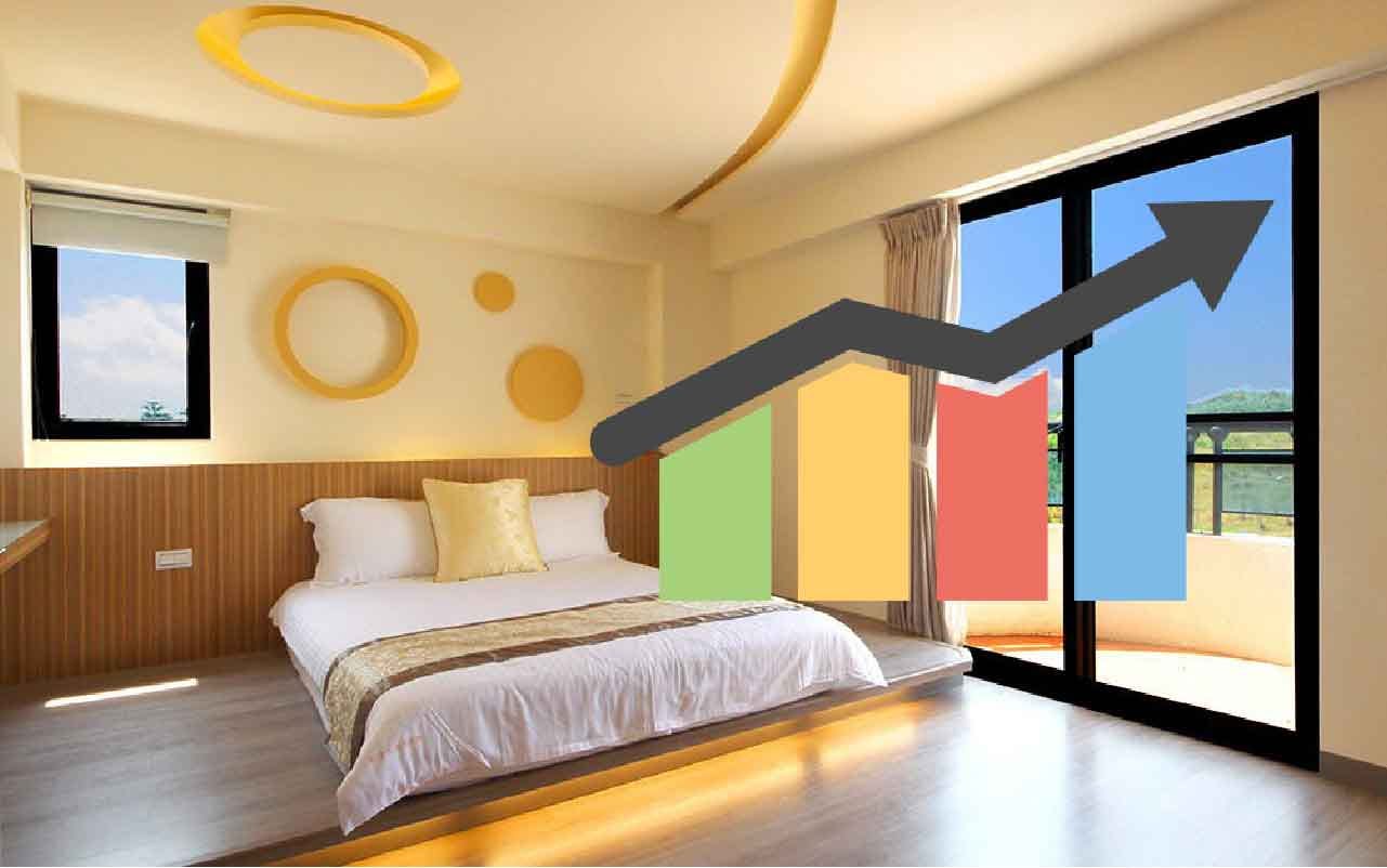 让民宿生意爆单的5个贴士 很多民宿业者都有的疑问 如何让民宿生意更好 By Andrew Kam Medium