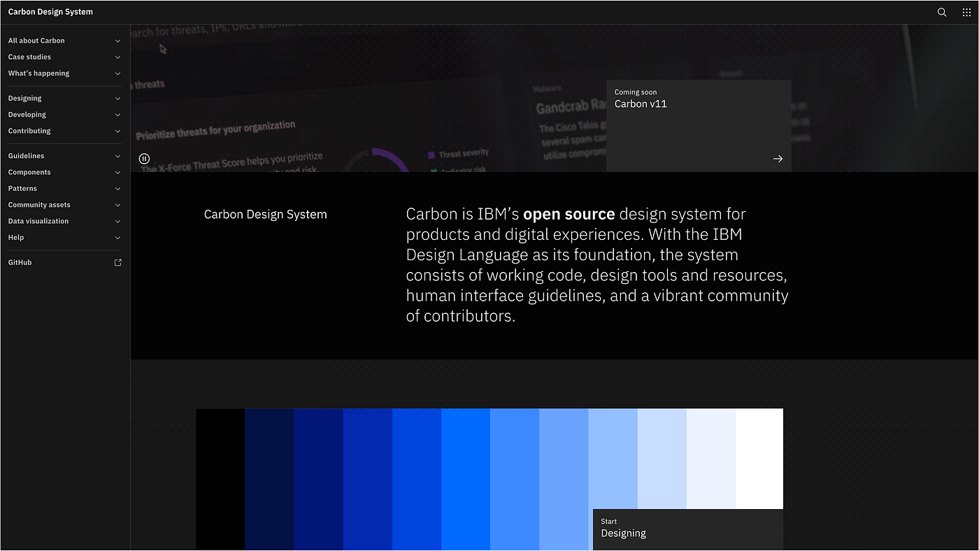 Tasarım Sistemi (Design System) | Medium