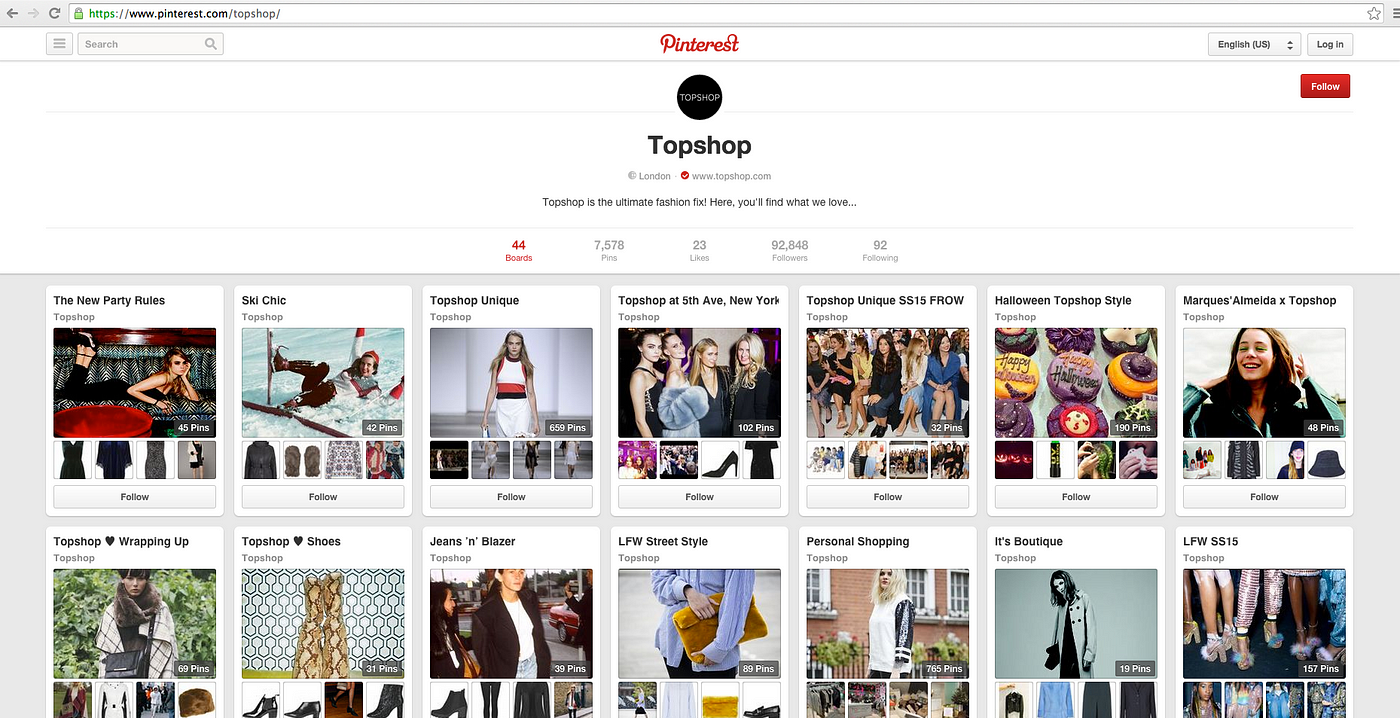 The Social Media Impact On Topshop as A Fashion Brand | by Miléna Cruz |  Medium