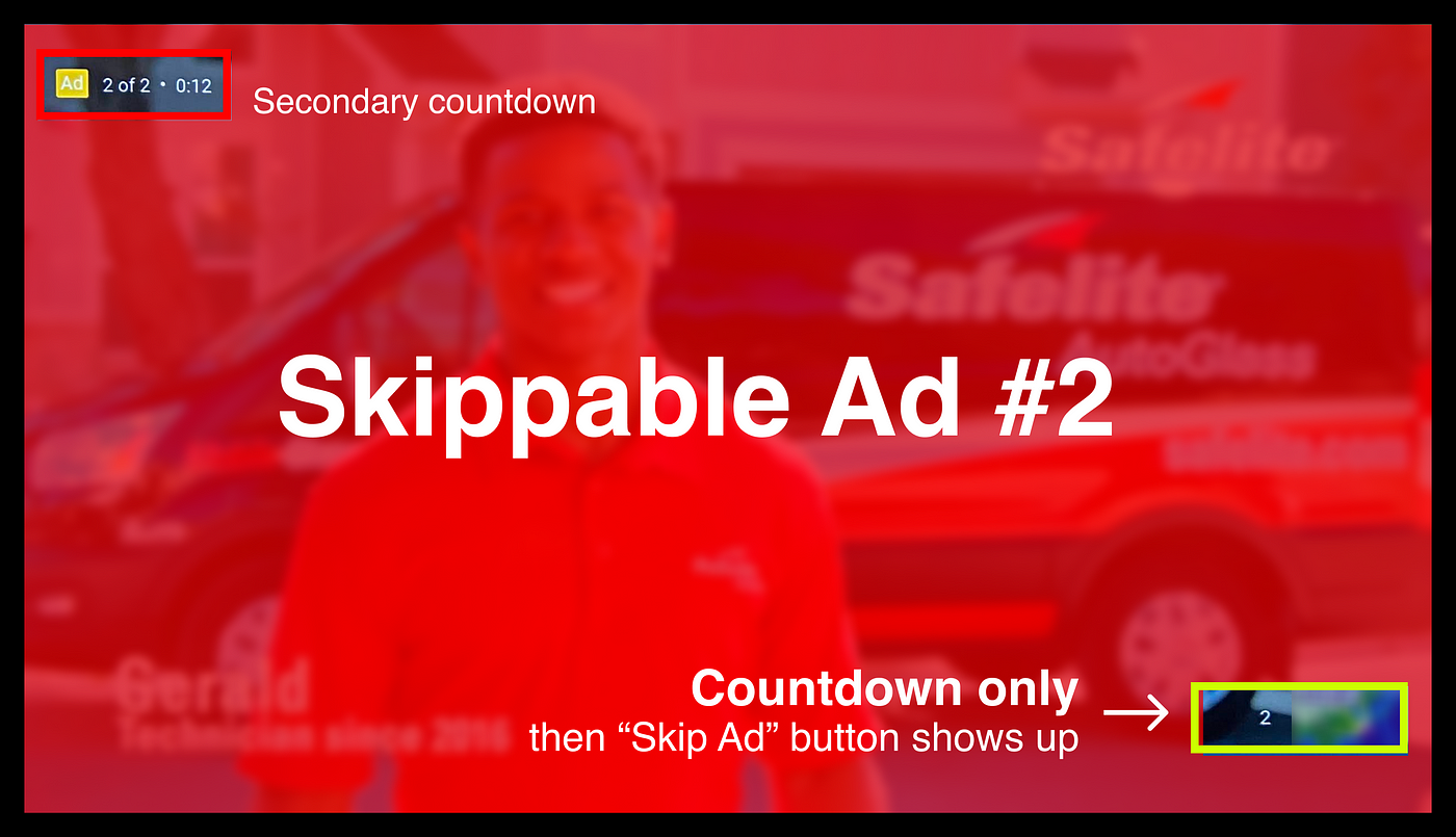 YouTube’s skippable video ad design with dark pattern #2
