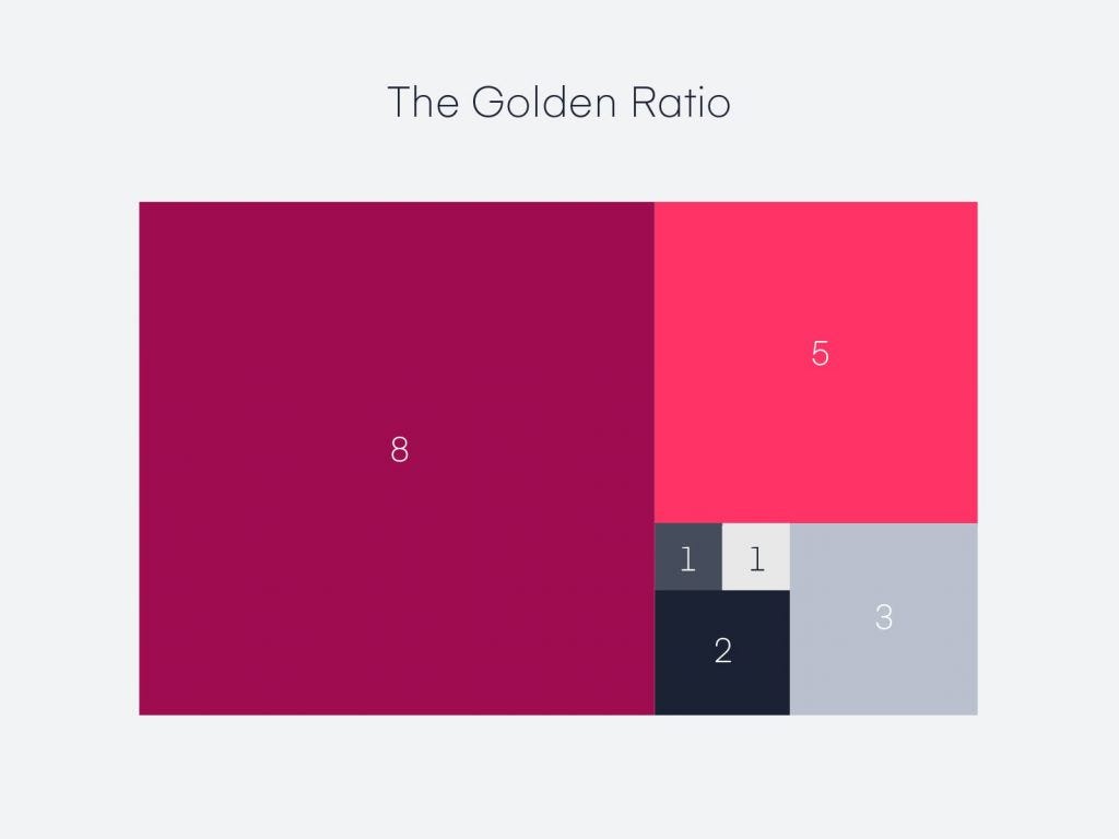 A Guide To The Golden Ratio For Designers By Invision Inside Design Medium A Guide To The Golden Ratio For Designers By Invision Inside Design Medium