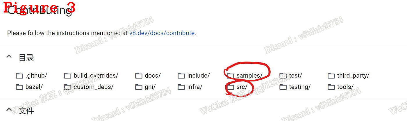 Let’s Understand Chrome V8 — Chapter 1:Checkout, Build, Run V8 | by 灰豆 ...