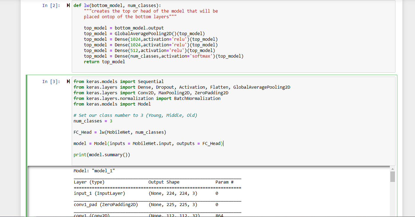 Face Recognition Using VGG16. Task by Ashish kuamr Yadav Medium