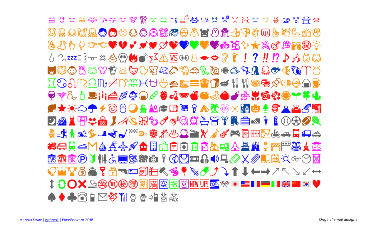 Emoji The World S First Global Language By Marcus Swan Medium