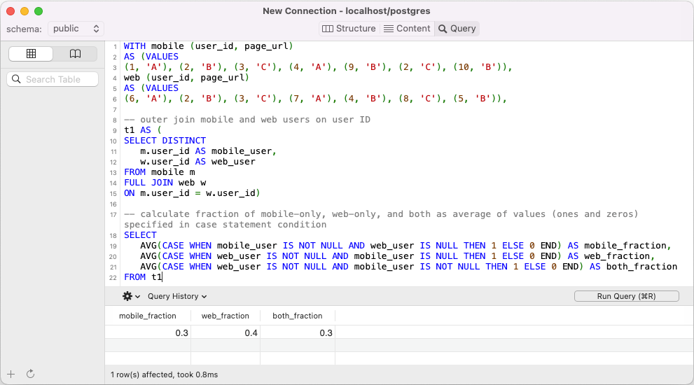 Twenty-five SQL practice exercises | by Michael Boles | Towards Data Science