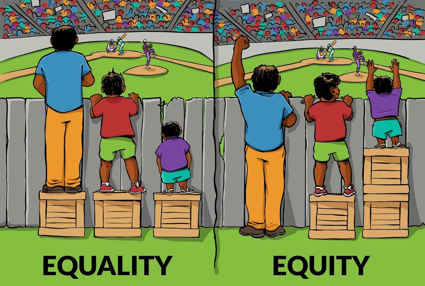 Equality vs Equity