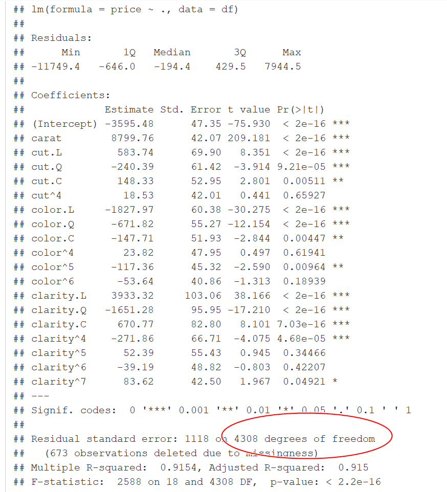 Dealing With Missing Values in R: From Deletion to Replacing to Machine  Learning | by Martinqiu | Geek Culture | Medium