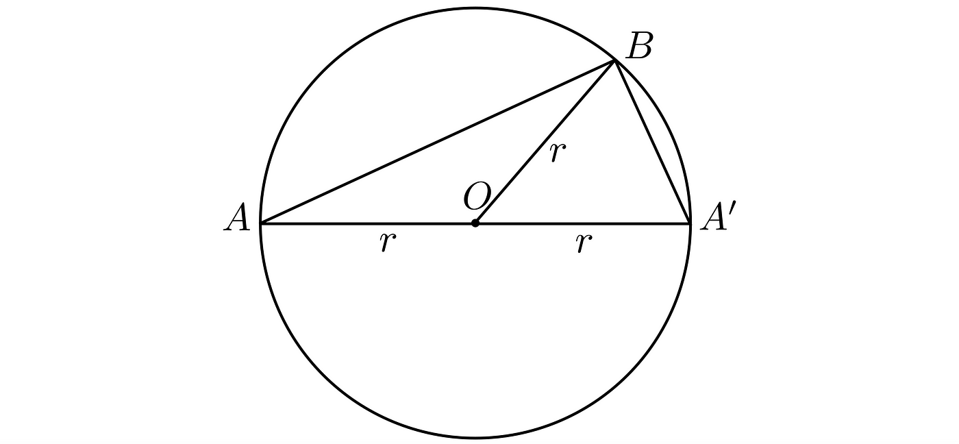 The Central Angle Theorem. In geometry, a central angle subtended… | by  Wojciech Wieczorek | Cantor's Paradise