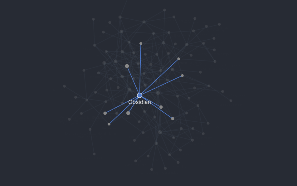 Knowledge Graph of My 15 Days Old Database