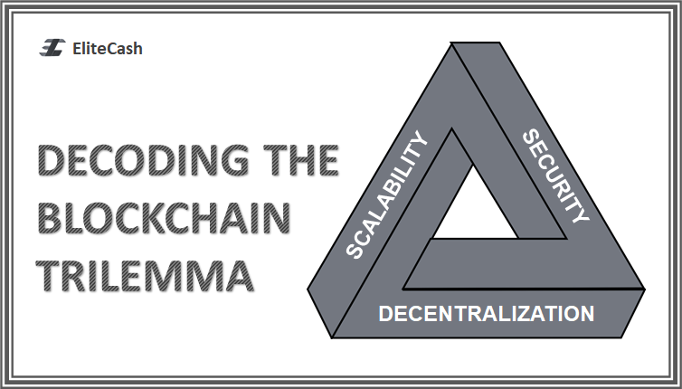 The Blockchain Trilemma: Decentralized, Scalable, and Secure | by Elite ...