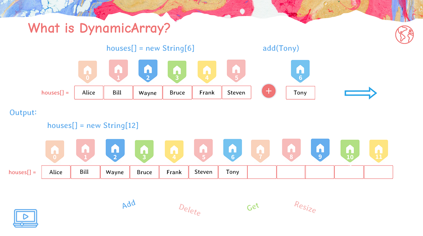Arrays