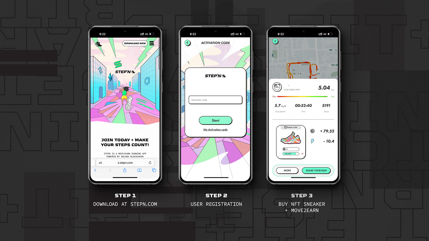 Stepn, the First Move-To-Earn Blockchain Running App