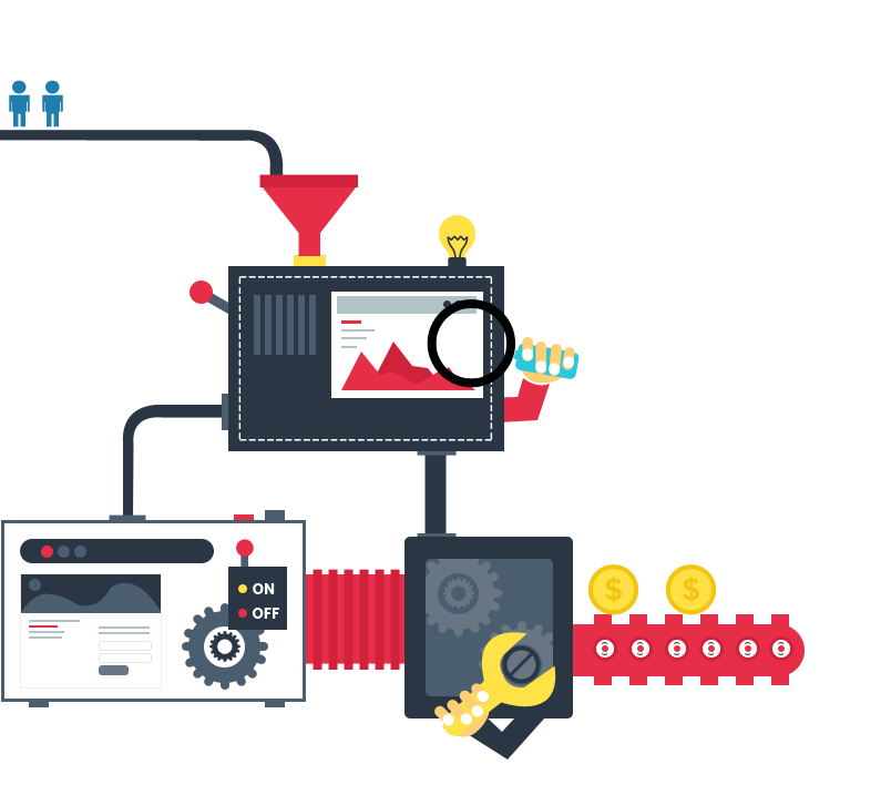 How To Convert Traffic into Sales with Lead Conversion Strategy by