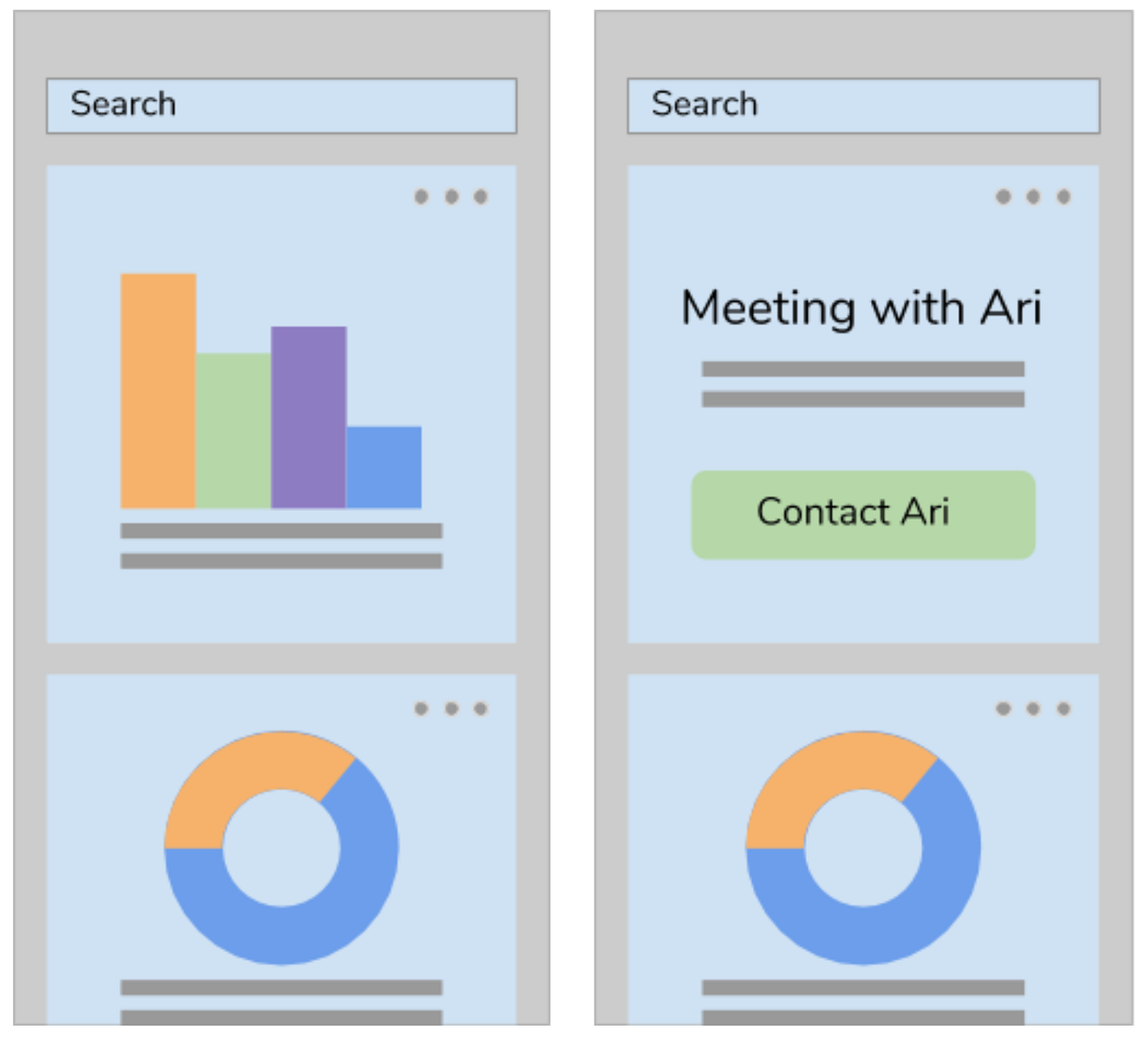 Five Principles of Search Design. Learnings from designing for ...