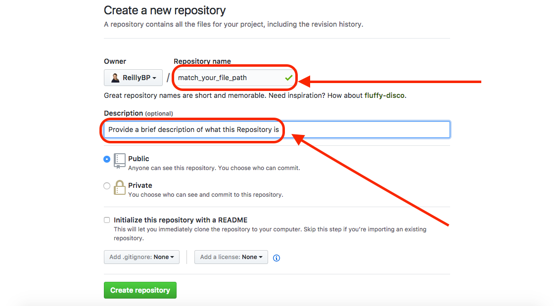 Creating Your New Repository. How to push your project up to Github ...
