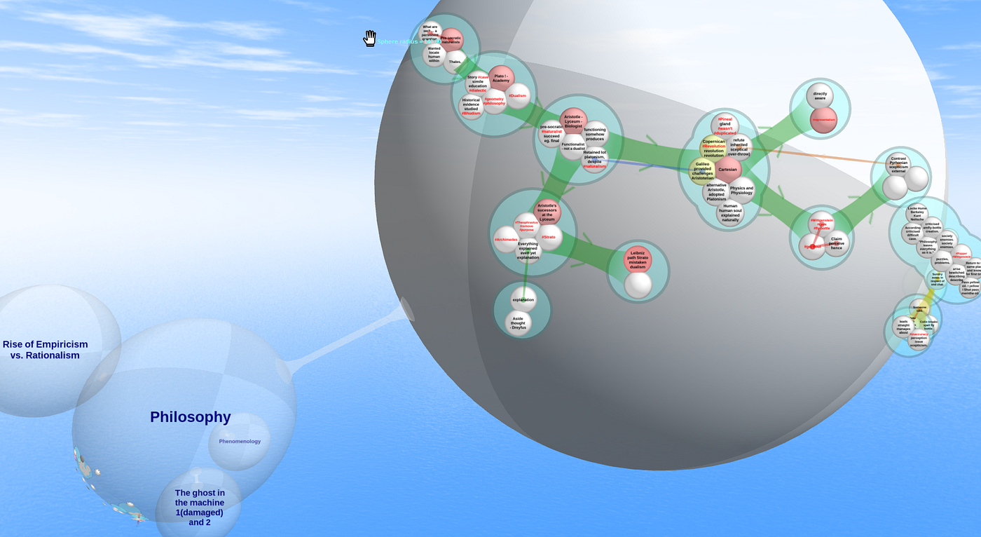 More Examples of using Thortspace - 1*QgUBy2HDgTEQ Bns7YToEQ 