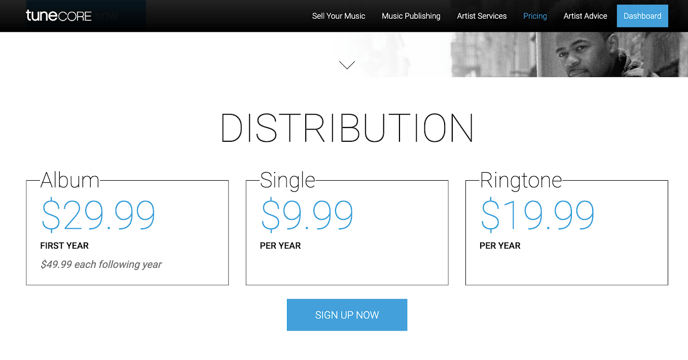 Does Tunecore Distribute Music Videos