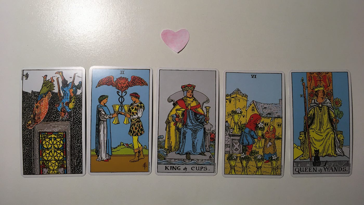 Who Your Soulmate Is: Tarot Pick a Card | Mystic Minds