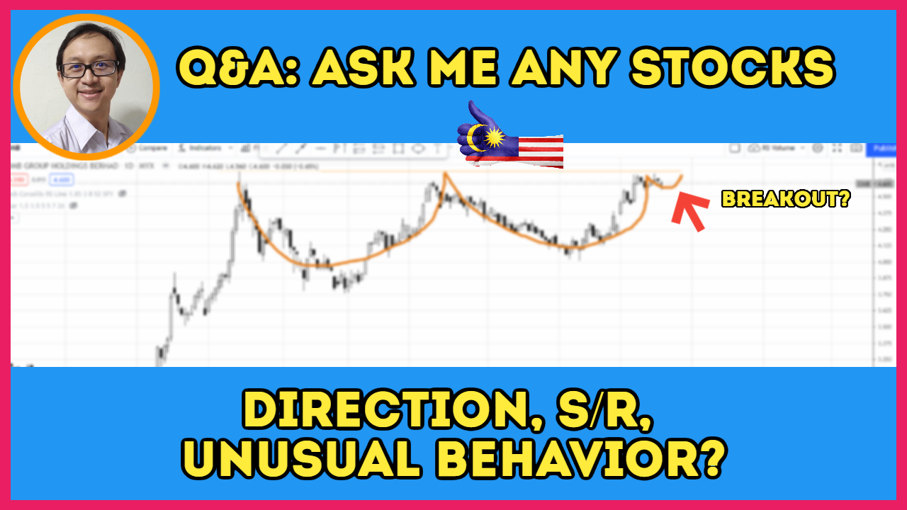Spot The Direction Target Price And Any Unusual Behaviors For Cimb Maybank Pbbank Mi Dufu Genting By Ming Jong Tey Jun 2021 Datadriveninvestor