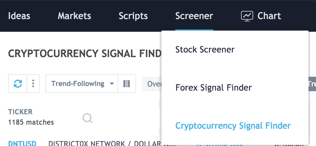 Screener For Forex