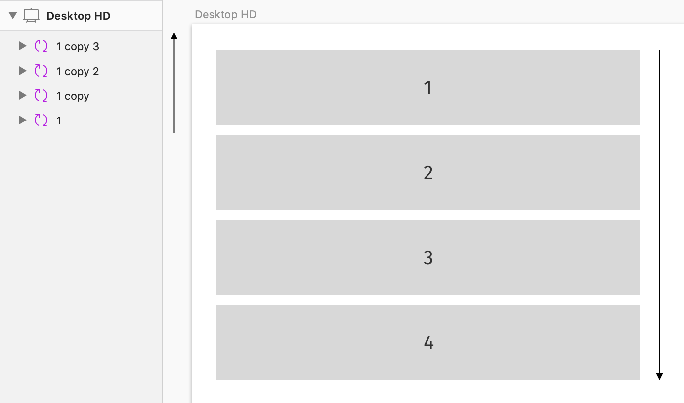 Hi Ella, thx for reading and responding. | by Sebastian Müller | Medium