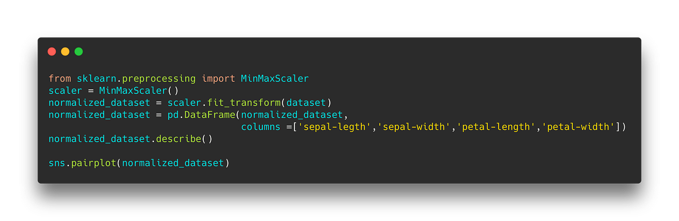 Standardization and Normalization in Machine Learning with Python ...