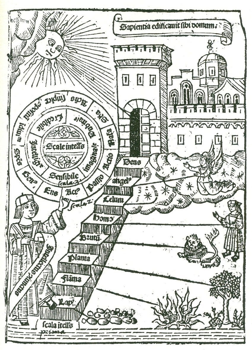 An old medieval print depicting the Great Chain of Being.