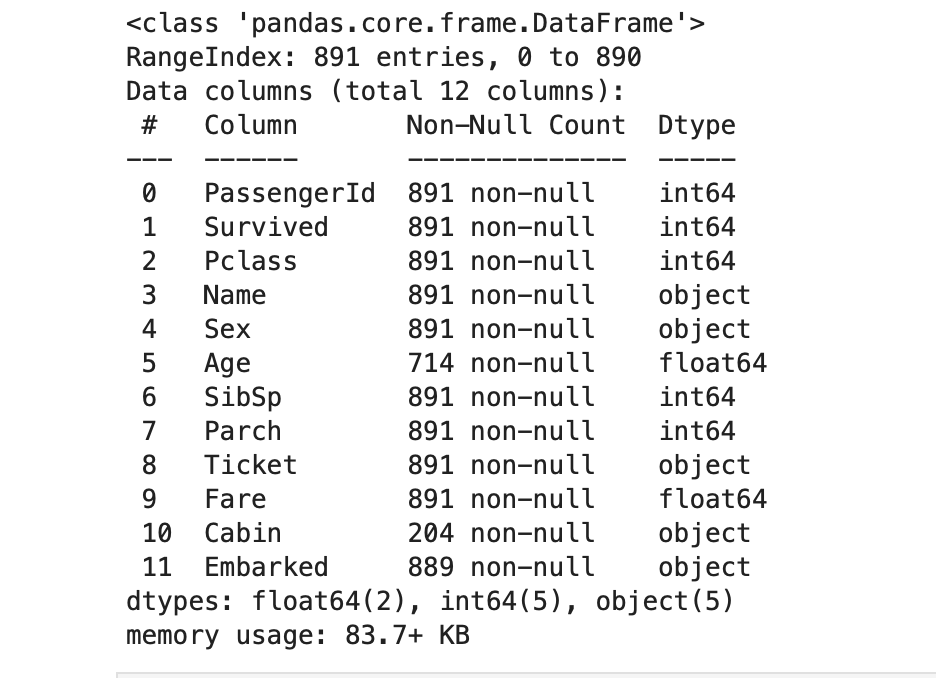 How to submit kaggle from notebook. Смотреть фото How to submit kaggle from notebook. Смотреть картинку How to submit kaggle from notebook. Картинка про How to submit kaggle from notebook. Фото How to submit kaggle from notebook
