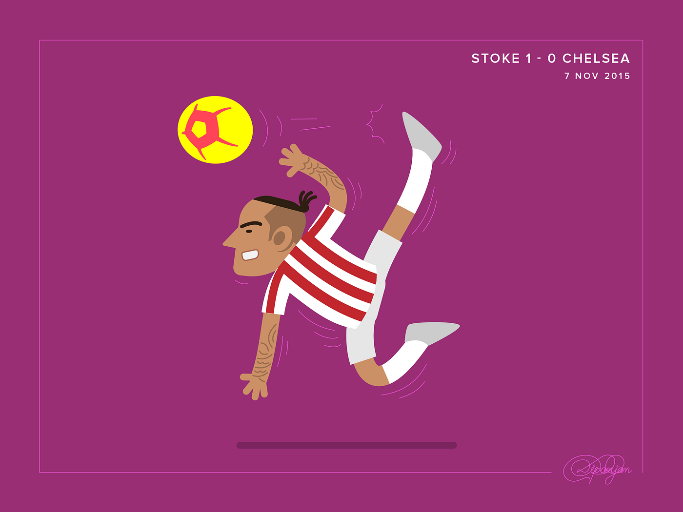 Moments of the Premier League Season