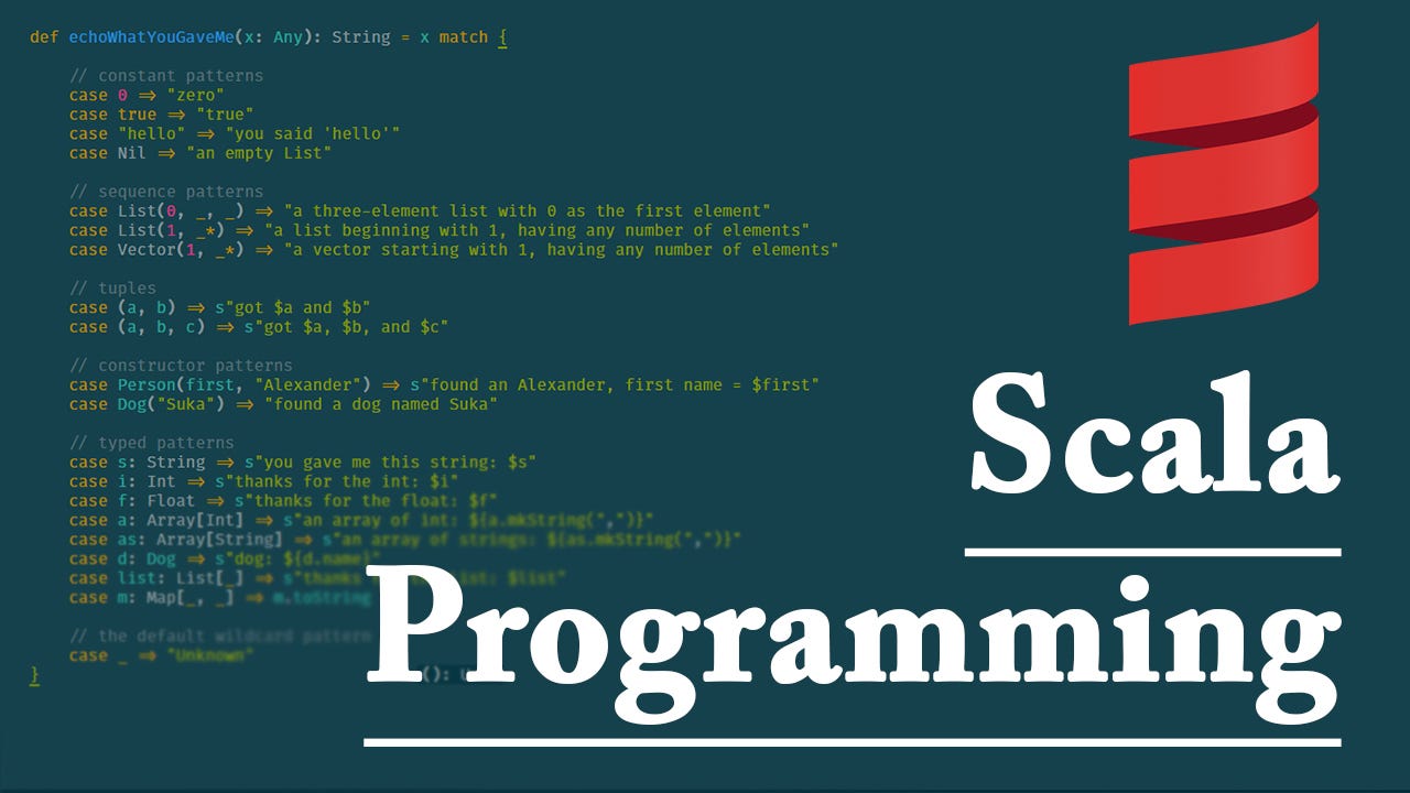 Scala Coding Conventions: An Introduction | by Alex Heres | Medium
