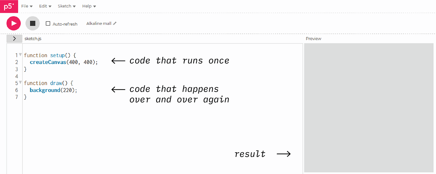 Quick guide into creative coding with p5.js | by Diego Corona | Medium