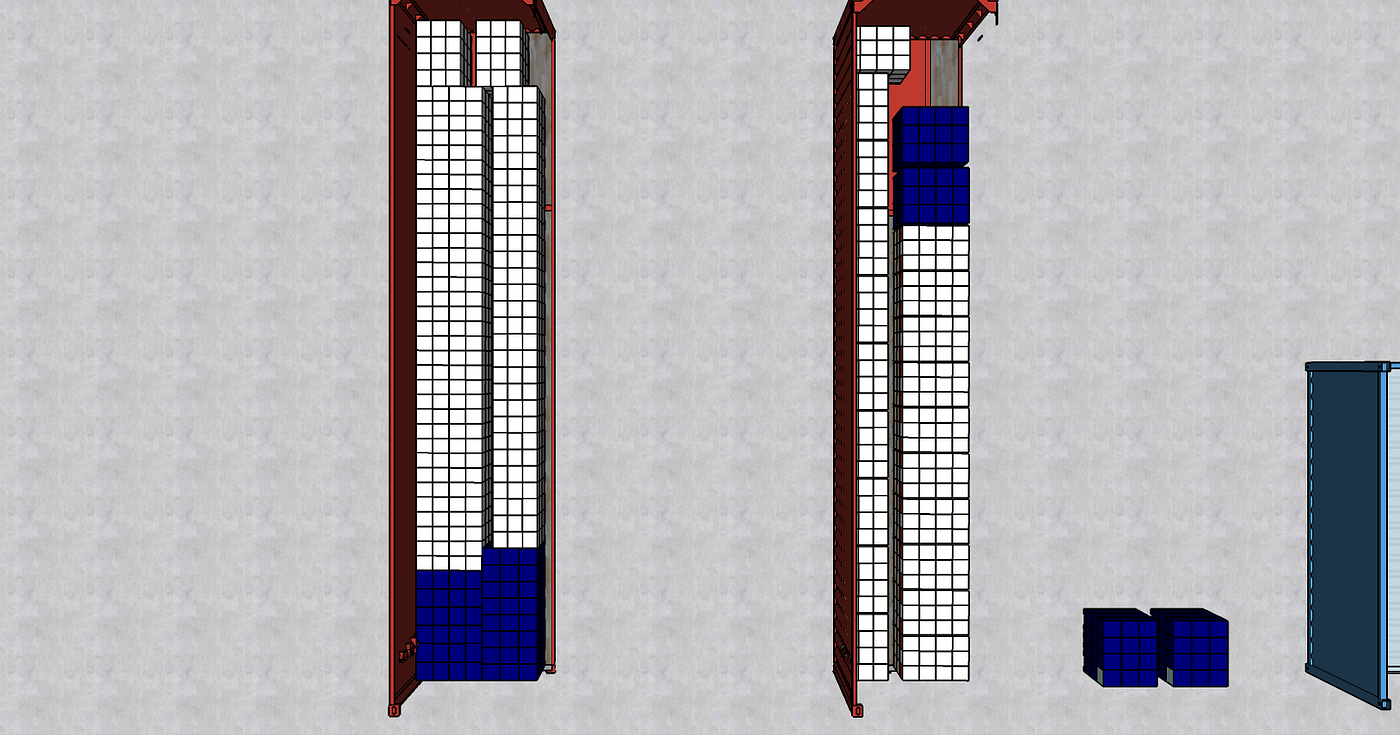 2D knapsack problem for pallets loading: New Solution