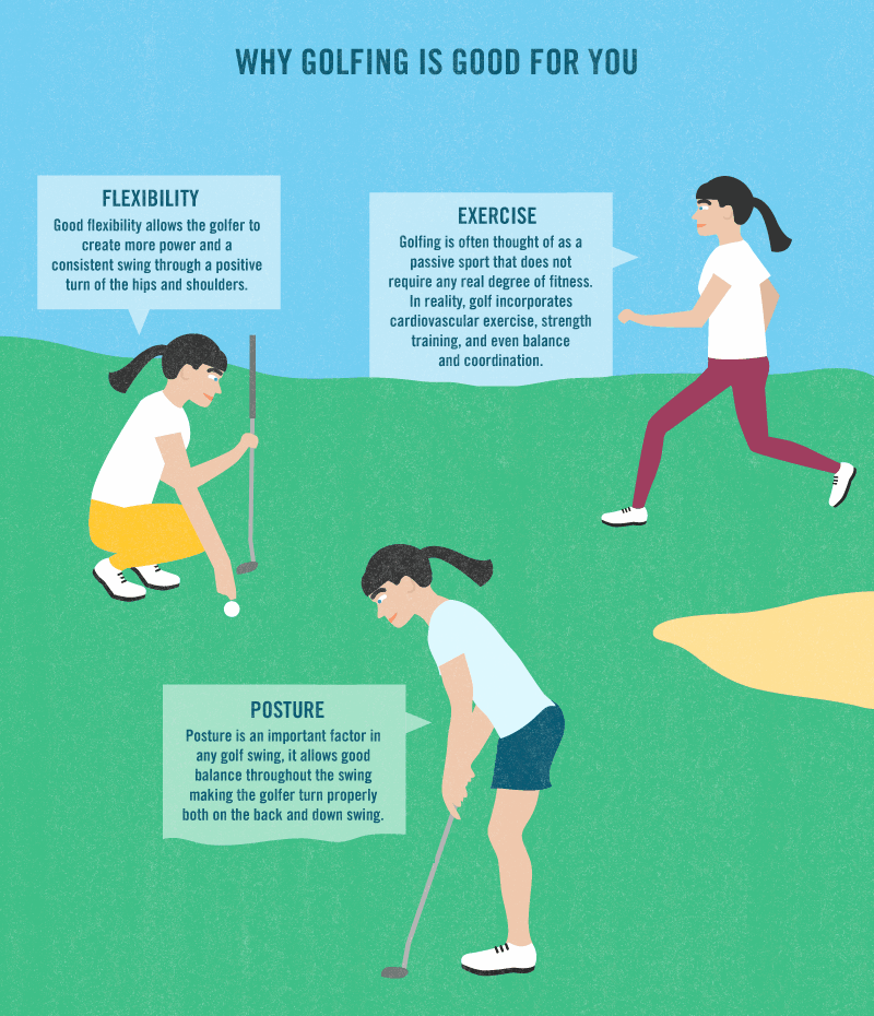 What your country’s administration could do to grow the game of golf