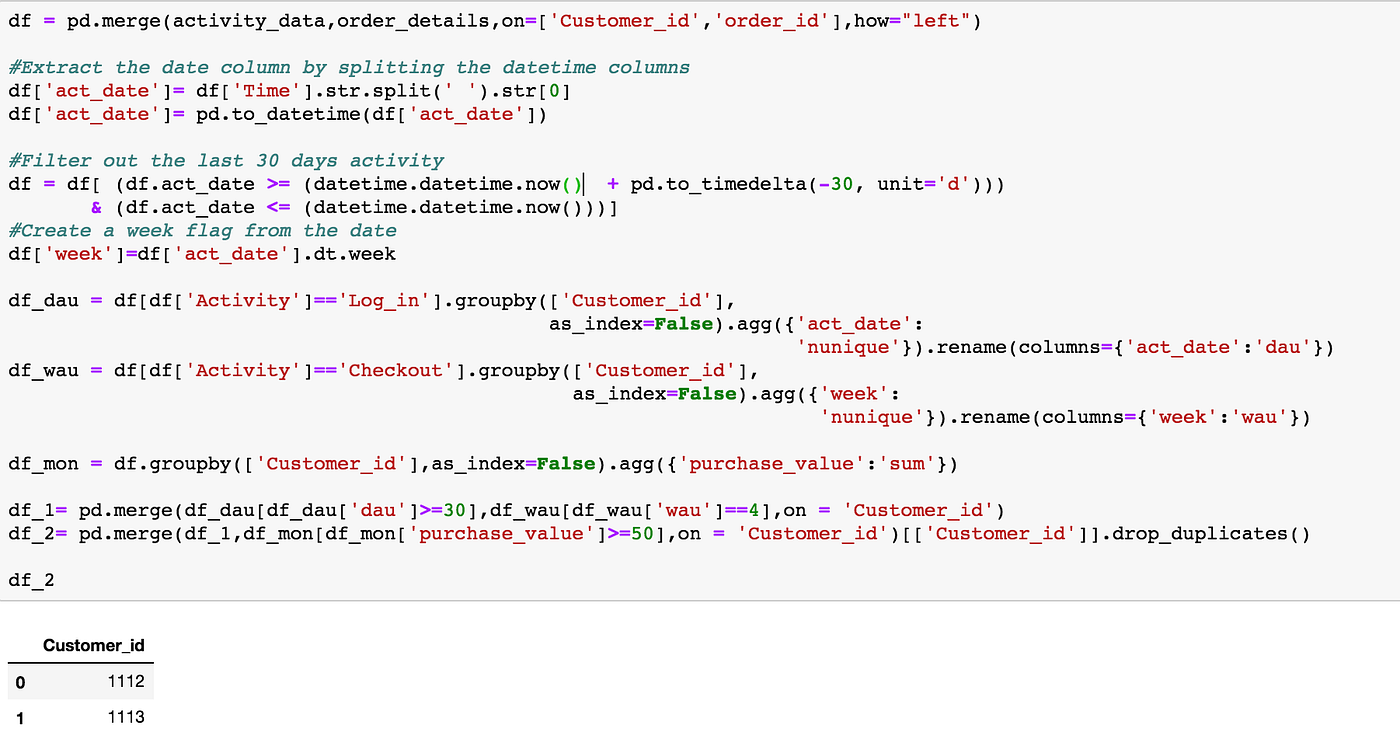 Consumer Data Analysis in SQL & Python | by Banani Mohapatra ...