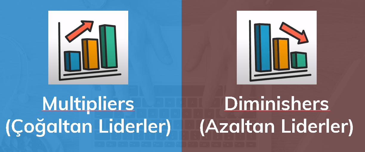 sizce basarili ideal liderlerin ne gibi ozellikleri olmali by abdullah danisman medium