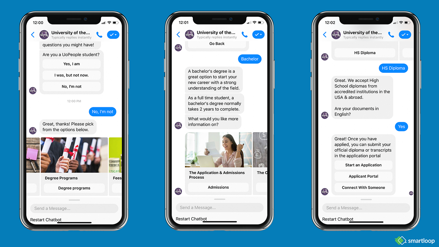 How a University Increased Leads with a Messenger Bot | by Joseph Holguin |  Chatbots Life