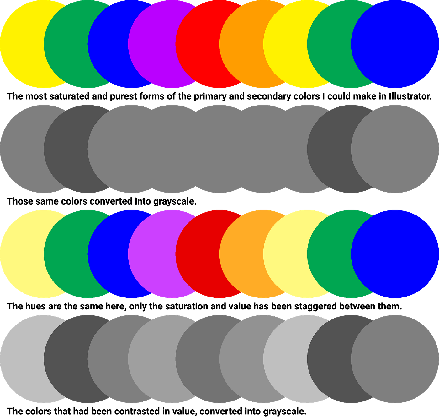 A Colorblind Person S Guide To Using Color By Jenny Elaine Purcell Ux Collective