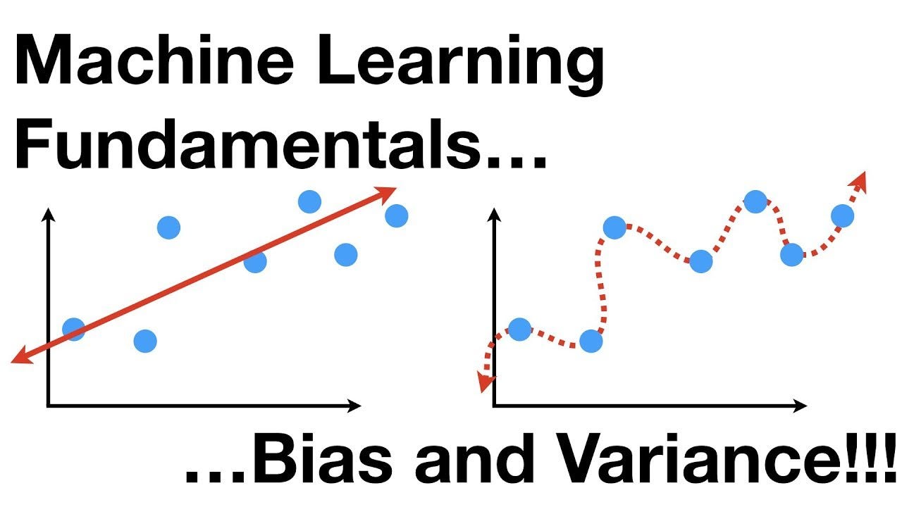BiasVariance TradeOff. In machine learning, the biasvariance… by