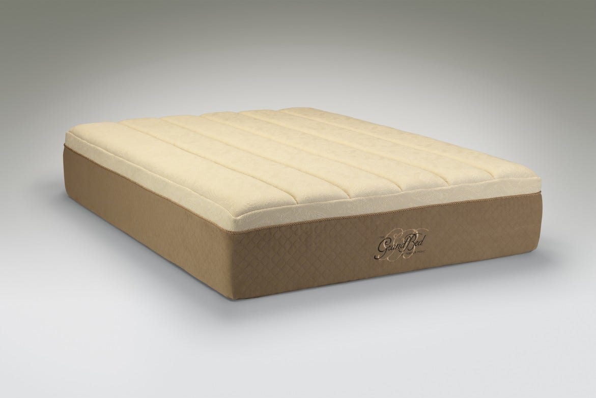 What Makes Memory Foam Comparison So Addictive That You Never Want To Miss One By Luke 