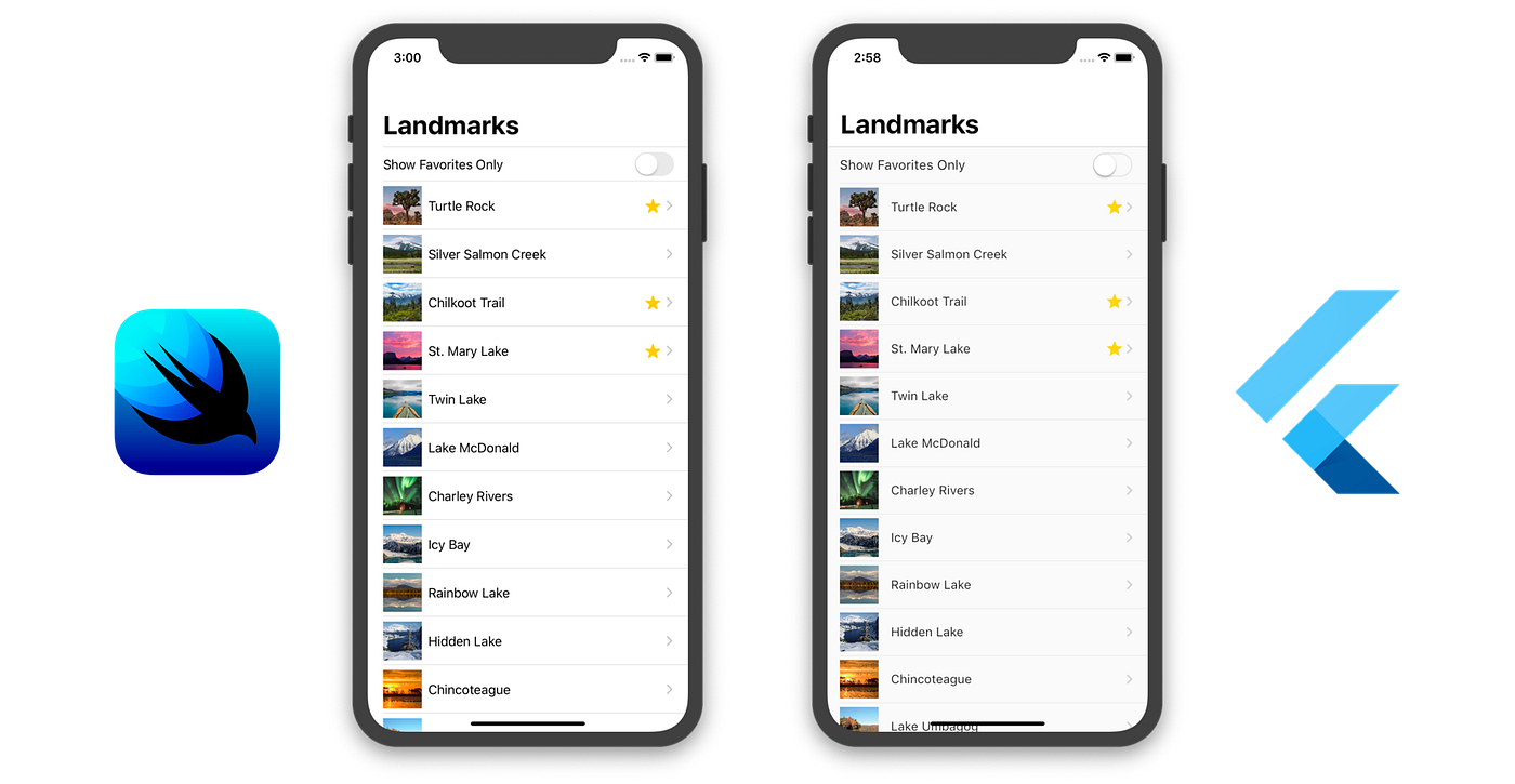 Building the SwiftUI Sample App in Flutter | by Albert Lardizabal | Flutter  NYC | Medium