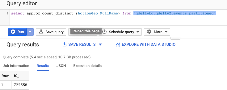 Write efficient queries on BigQuery | by Saurabh Saraff | Analytics ...